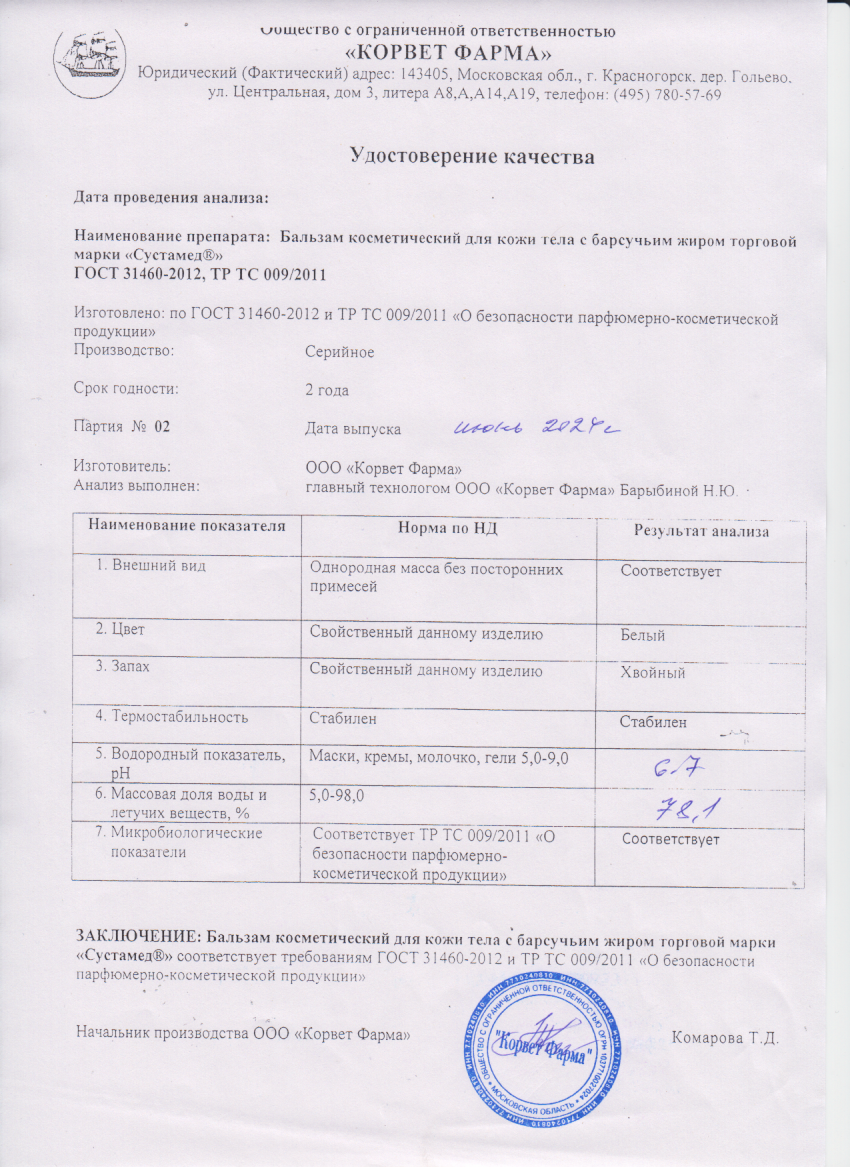 Паспорт №06202402